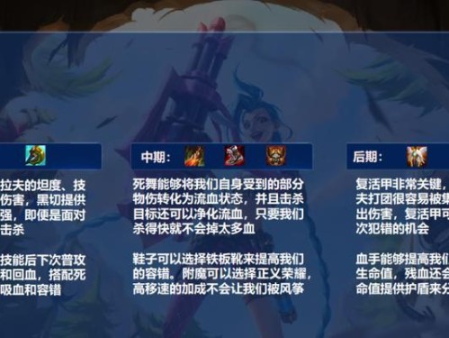 2022年最新伊利亚打野出装攻略（掌握伊利亚的必备出装，成为打野的统治者）
