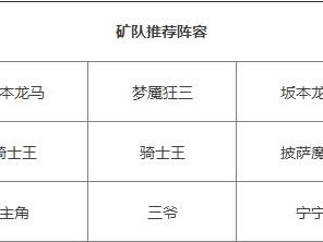 冒险与挖矿（了解四维属性对伤害产生的影响）