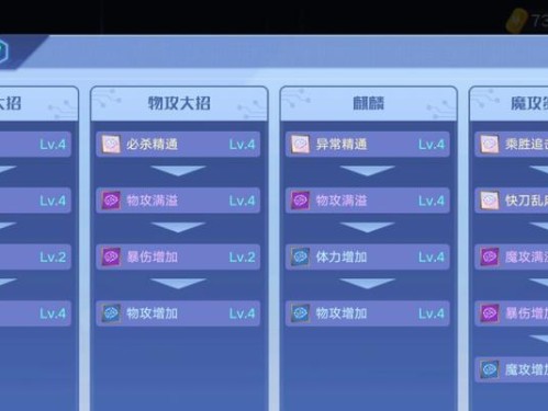 手游奥拉星装备攻略（探索星际世界，提升实力！）