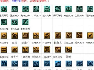 《梦幻西游11技能评测攻略》（深入探究游戏中各种技能的威力和使用方法）