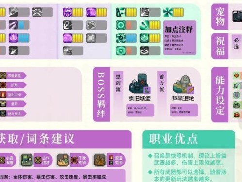 《无限技能元气骑士攻略大全》（成为无敌骑士，战胜所有敌人！）