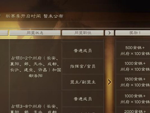 《攻略大全！打造最强三国军团，征战乱世》（探索三国历史，建立统一霸业，你就是三国英雄！）