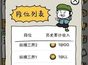 皮皮虾传奇手游技巧攻略（掌握技巧，轻松称霸游戏世界！）