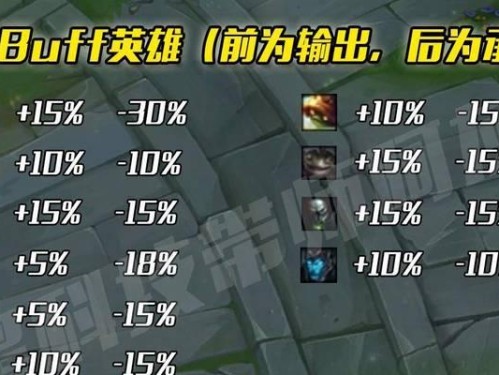 无限火力新版技巧攻略（火力全开，装备先行，攻略新版无限火力，胜率提升不是梦！）