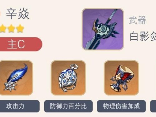 《原神》苍白之火圣遗物套装效果一览（掌握苍白之火圣遗物套装的属性，打造最强角色）
