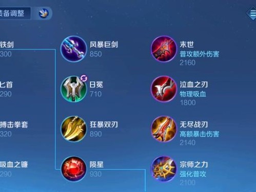 王者荣耀后羿出装思路攻略（后羿出装选择全解析，玩转游戏中的射手）