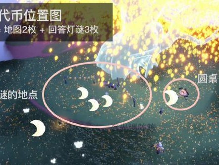 《光遇2月29日季节蜡烛刷新点位一览》（寻找季节蜡烛，探索神秘世界！）