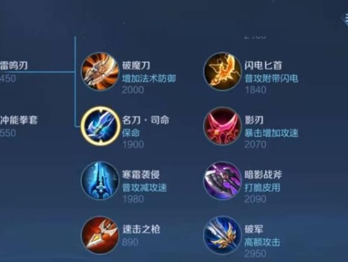 典韦上分攻略（打造无敌典韦，无敌至上的出装搭配大揭秘！）