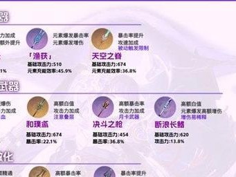 《原神》雷电将军传说任务攻略（从挑战到通关，让你轻松应对！）