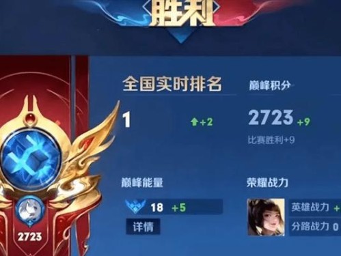王者荣耀法师排行榜及出装攻略（探索法师英雄的强势装备与技巧，成为顶尖法师玩家）
