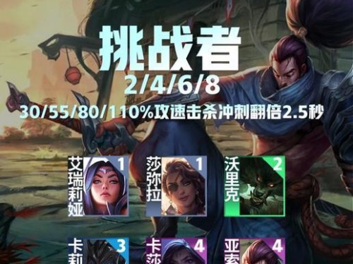 《云顶之弈》10.19猩红忍者玩法技巧详解（尽在这篇文章，让你轻松上分）