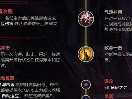原始峡谷大乱斗出装攻略（尽揽胜利！打造无敌装备，让你成为终极王者）
