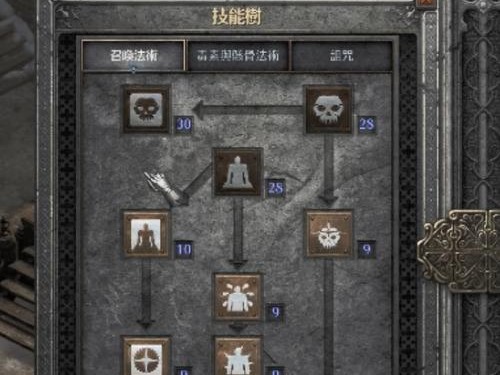 战神蚩尤法师技能攻略（掌握关键技能，成就无敌法师之路）