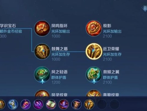 蔡文姬辅助出装攻略男（解锁最强辅助之路，让男英雄大放异彩）