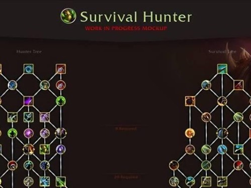 《魔兽世界射击猎人出装攻略——瞄准胜利的利器》（以精准为王，打造强大的射击猎人！）