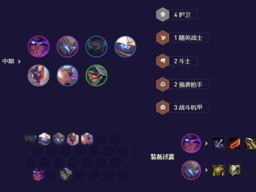 云顶炼金老鼠出装攻略（打造最强老鼠装备，瞬间逆袭对手）