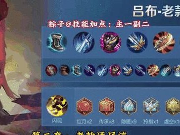 《以核弹吕布铭文出装攻略大全》（打造无敌吕布，征战三国！）