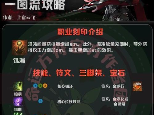 《方舟手游攻略大全》（从零开始成为顶尖生存者，攻略技巧揭秘！）