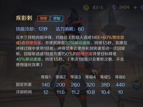 花木兰铭文攻略（花木兰铭文攻略，助你成为沙场上的无敌神枪手！）