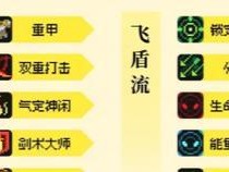 元气骑士技能攻略（打造无敌骑士，让你成为元气大师！）