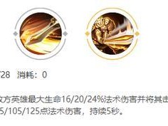亚瑟出装攻略（亚瑟英雄联盟出装攻略、装备选择、技能加点与打法心得）