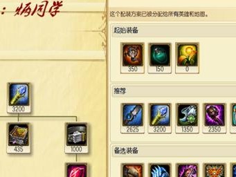 寡妇中单出装符文攻略（细节分析，为你剖析最强寡妇中单策略）