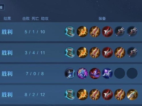 王者暴躁郡主出装攻略（打造无敌暴躁郡主，出装技巧大揭秘）