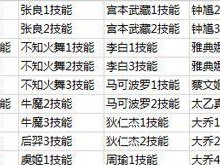 《王者荣耀技能最强攻略》（突破技能极限，成为顶尖玩家！）