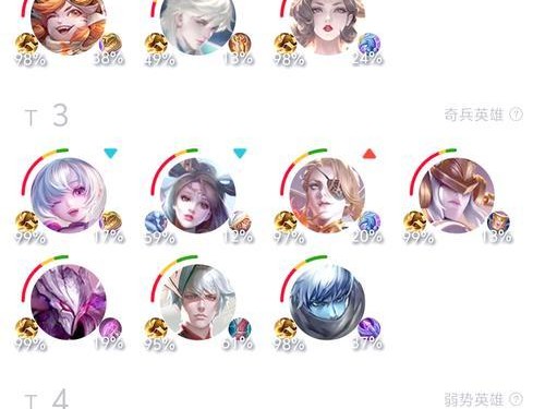 王者新手甑姬攻略——解锁技巧与战术策略（掌握甑姬的核心技能，快速提升战斗实力）