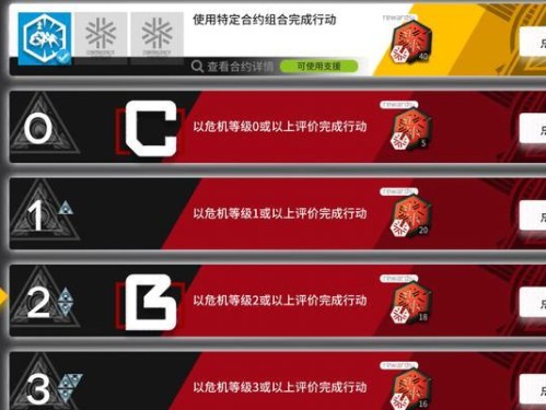 明日方舟利刃行动赛季备战攻略（利用策略和技巧打造强大的行动阵容）
