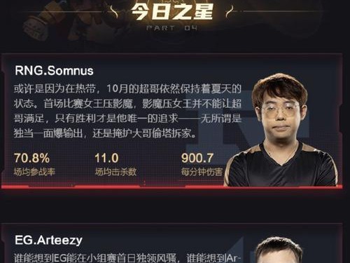 Dota2TI11中国战队介绍（国内顶尖选手集结，向全球冠军发起冲击）