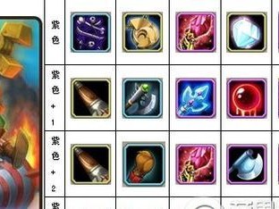 电魂出装打法攻略顺序表（掌握电魂出装策略，成为无敌战士！）