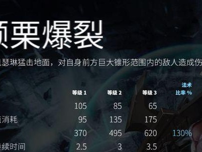 如何以虚荣出装加点攻略，打造最强英雄？（掌握关键装备与技能加点，让你在虚荣战场上无往不胜！）