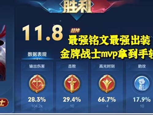 金灿灿斗士手游攻略（打造最强斗士，金灿灿手游装备攻略一览）