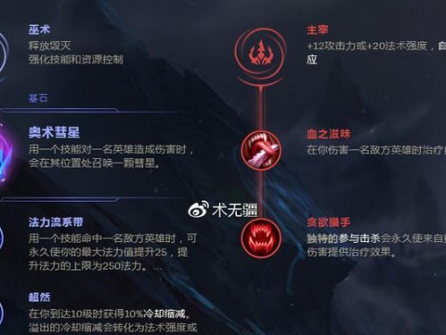 重返巅峰（打造无敌阵容，一鼠在手天下我有！）