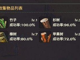 香林技能升级攻略（解锁绝技，打造完美角色，让你成为游戏中的强者）