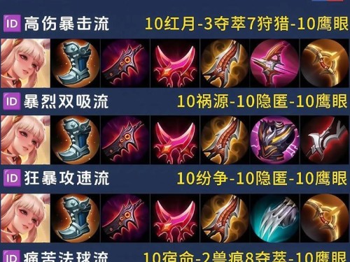 《全面攻略！手游打野赵信出装加点指南》（赵信出装加点、攻略一网打尽！）