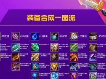 解密蛋壳特工技能攻略（掌握蛋壳特工技能的关键要点，提升战斗实力）