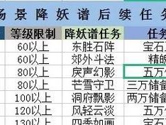 《梦幻手游3星封妖魔王攻略》（提升战力轻松击败妖魔王）