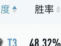 以盘古拳头形态技能加点攻略（深入探索盘古拳头形态技能加点策略）