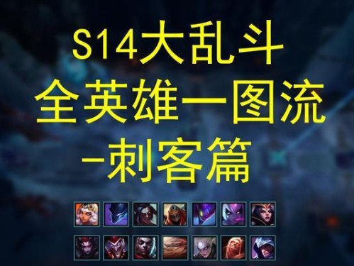 全新版本DOTA英雄出装攻略，打造最强阵容（解析最佳出装方案，助你征战DOTA世界）
