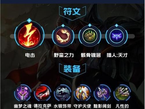 中单天使选手出装攻略（深入分析中单天使出装策略，助你登顶战场巅峰！）