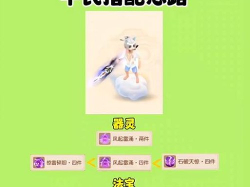 《玩转梦幻手游地煞月宫，成为顶尖攻略大师》（解锁地煞月宫的秘密，掌握关卡攻略，一步登上巅峰）