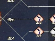 天谕技能搭配攻略（挖掘技能的无穷可能性，为你的天谕之旅加添光芒）