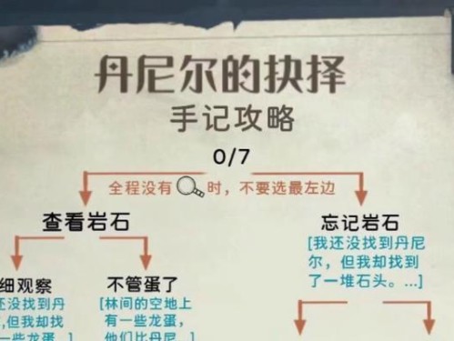 哈利波特手游选学院攻略（探索魔法学院，成为顶尖魔法师！）