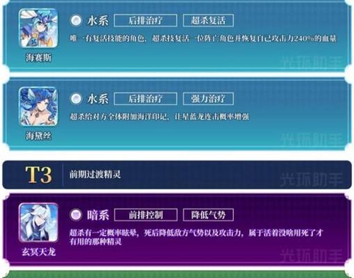 超凡实力水系神将，轻松碾压对手！（超凡实力水系神将，轻松碾压对手！）