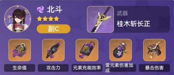 跟着这个阵容，让你的七七更加强大！（跟着这个阵容，让你的七七更加强大！）