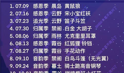 《以光遇水先知复刻时间表一览》（游戏爱好者必看，掌握最新复刻时间表！）