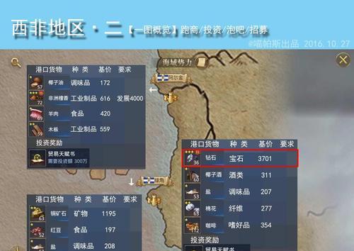 永不停歇的大航海之路（探索未知的海洋和岛屿）