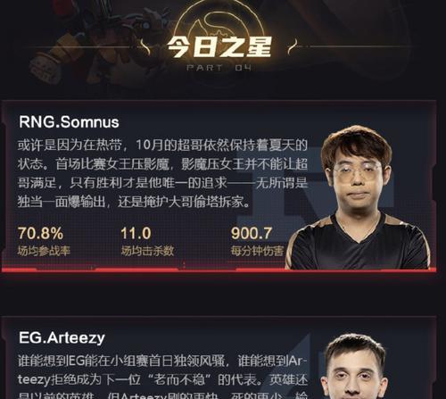Dota2TI11中国战队介绍（国内顶尖选手集结，向全球冠军发起冲击）